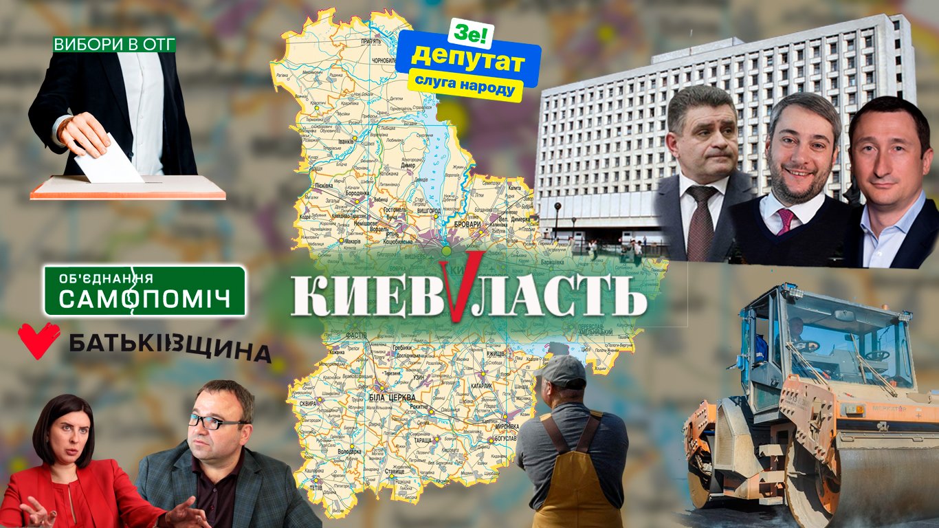 ТОП-10 подій на Київщині у 2019 році