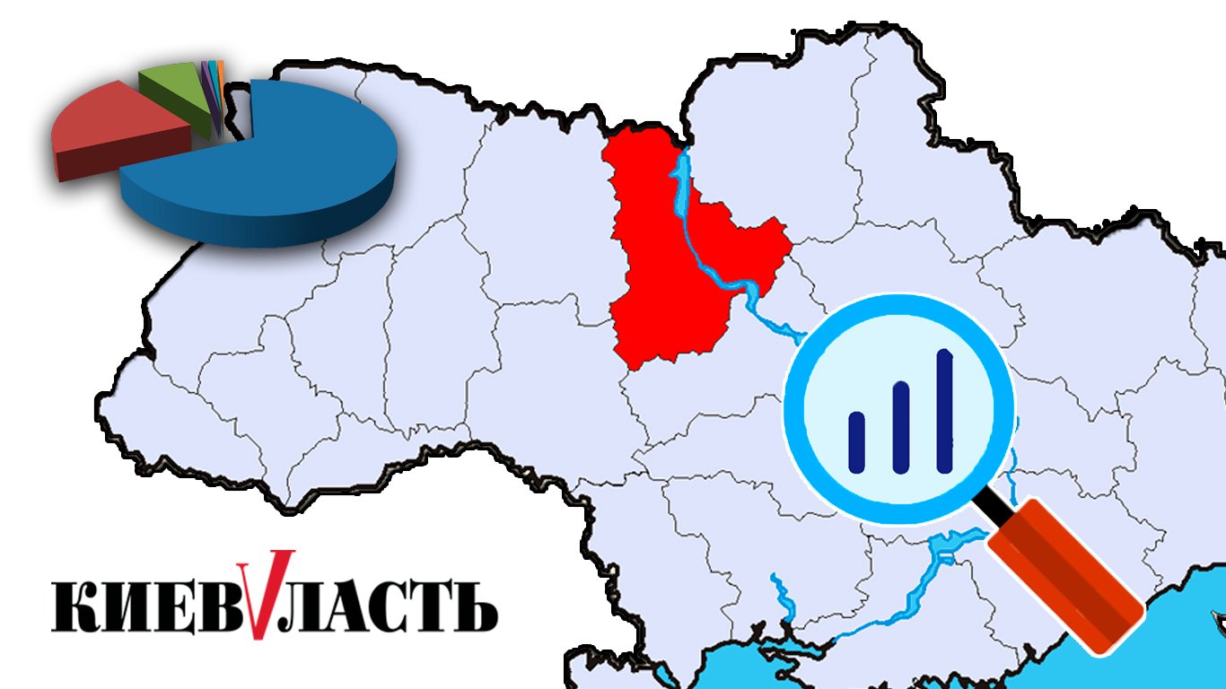 Найслабша ланка. Стали відомі переможці та лузери всеукраїнського рейтингу громад