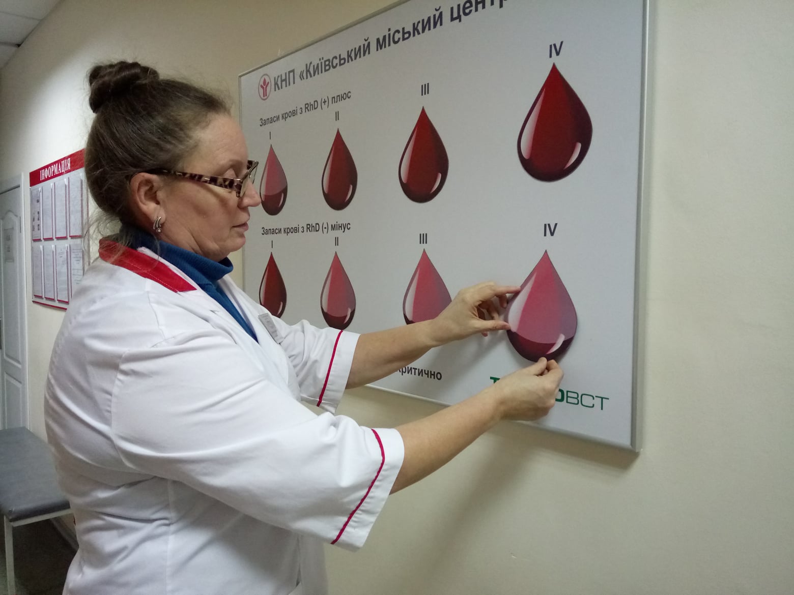 Киевский городской центр крови с 3 февраля продлевает часы приема доноров