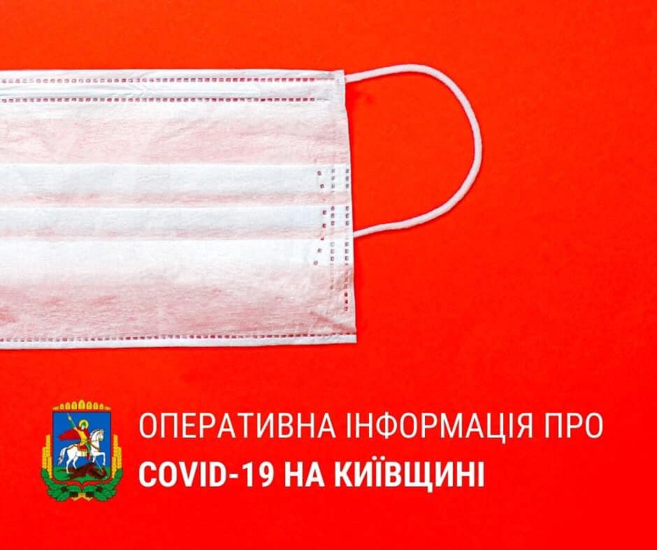 За добу на Київщині підтверджено 70 нових випадків коронавірусу