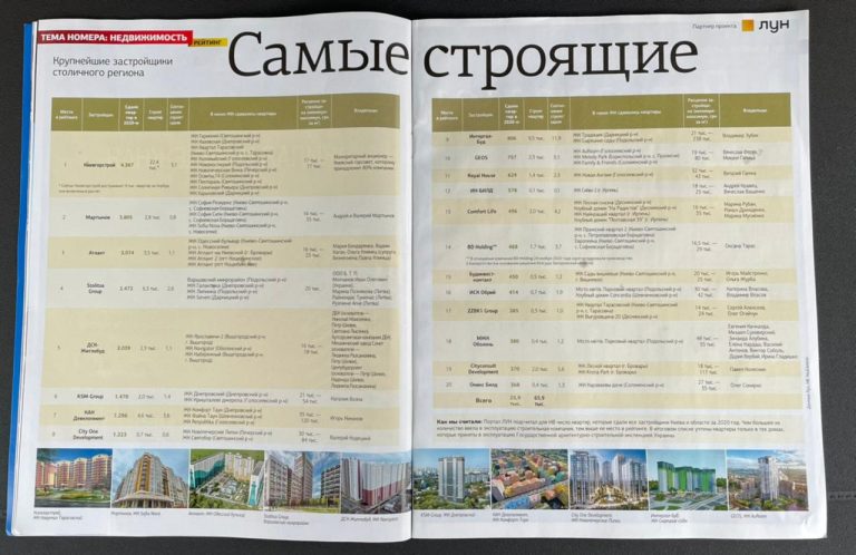 “Киевгорстрой” №1 в рейтинге крупнейших застройщиков столицы