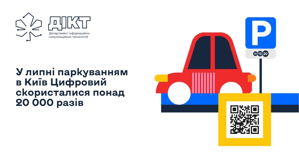 В июле парковкой через “Киев Цифровой” воспользовались более 20 тысяч раз