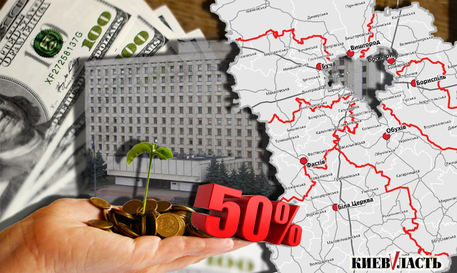 Проєкт “Децентралізація”: громади Київщини шукають кошти на покращення послуг своїх КП