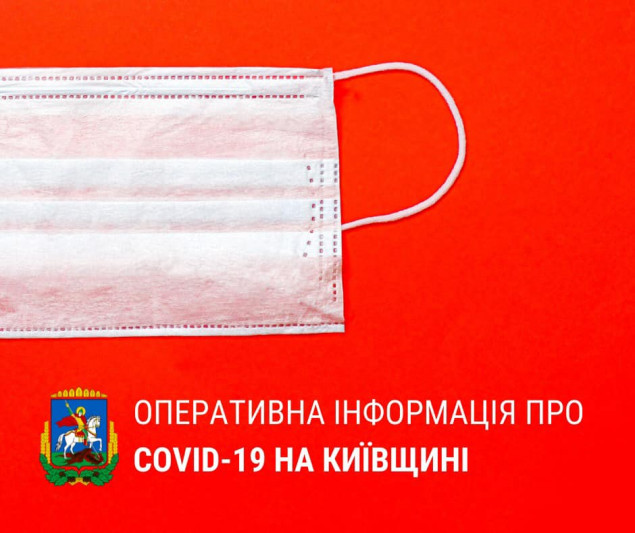 Захворювання на коронавірус виявили в 787 мешканців Київщини