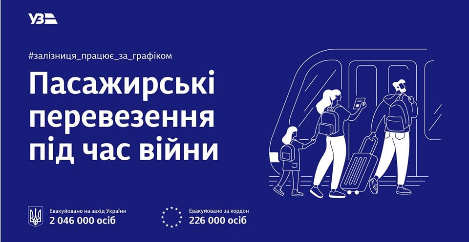 Укрзалізниця” запустила новий веб-ресурс з інформацією щодо евакуації