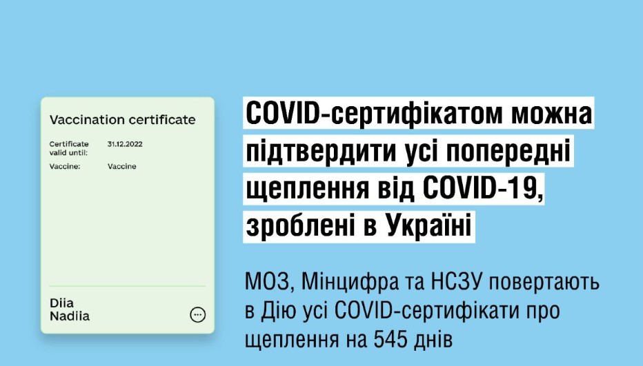 COVID-сертифікат у Дії відображатиметься 1,5 року від дати щеплення - МОЗ