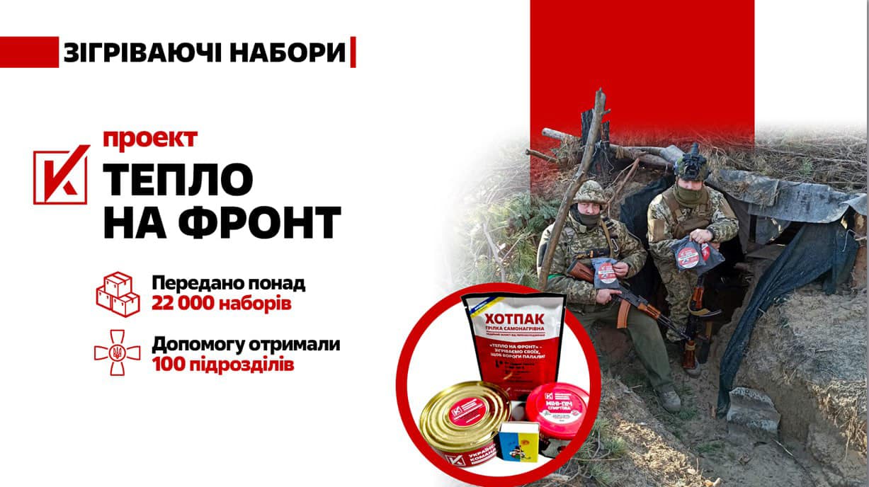 “Українська команда” з початку російського вторгнення передала понад 650 тонн допомоги, - Палатний