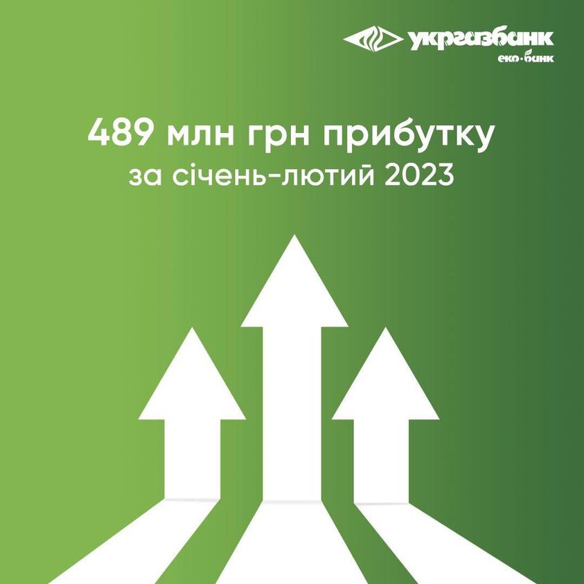 Прибуток “Укргазбанку” у січні-лютому 2023 року склав 489 млн гривень, - банк