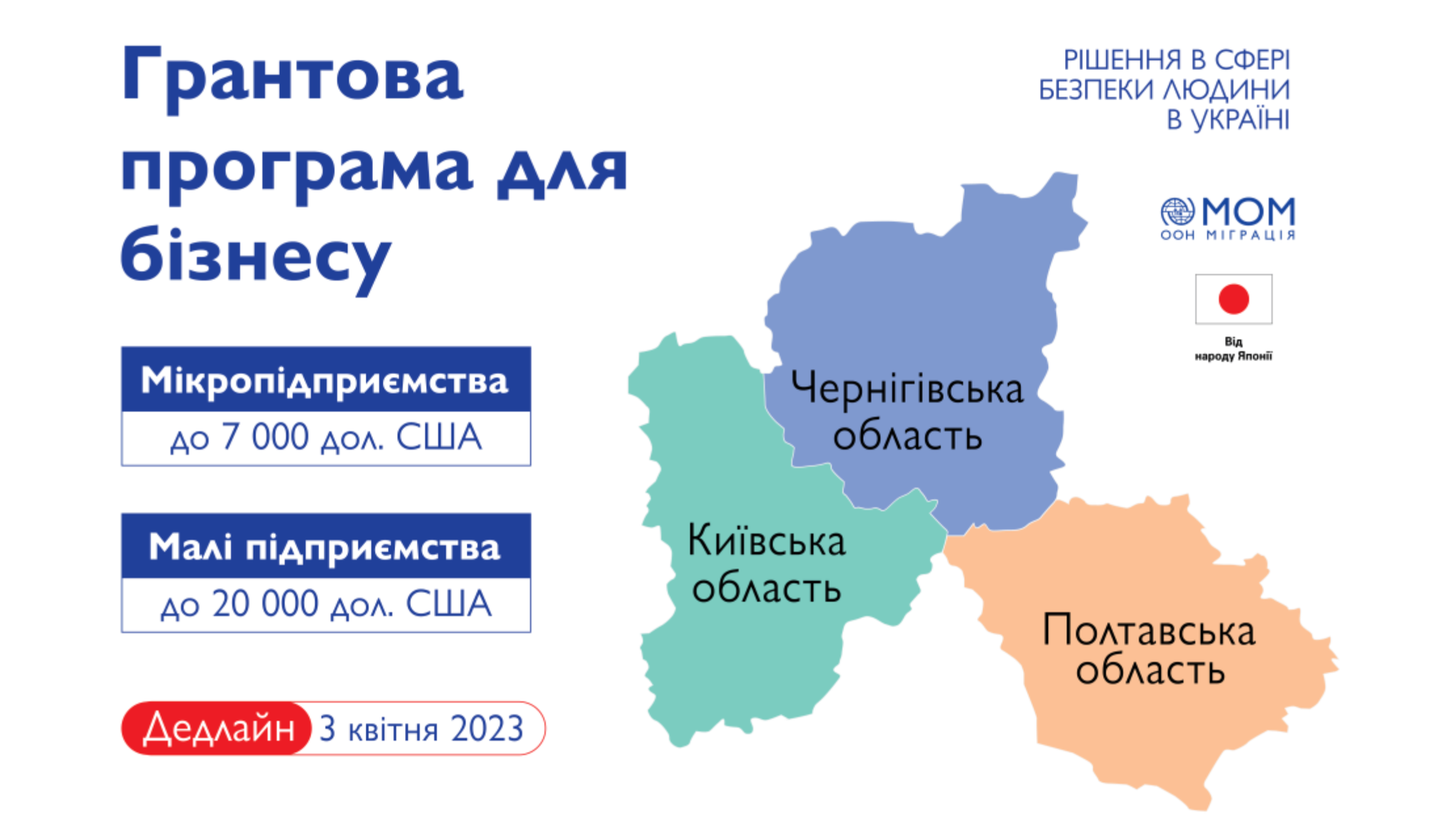 МОМ пропонує підприємцям Києва і області гранти на 4-20 тис долларів США