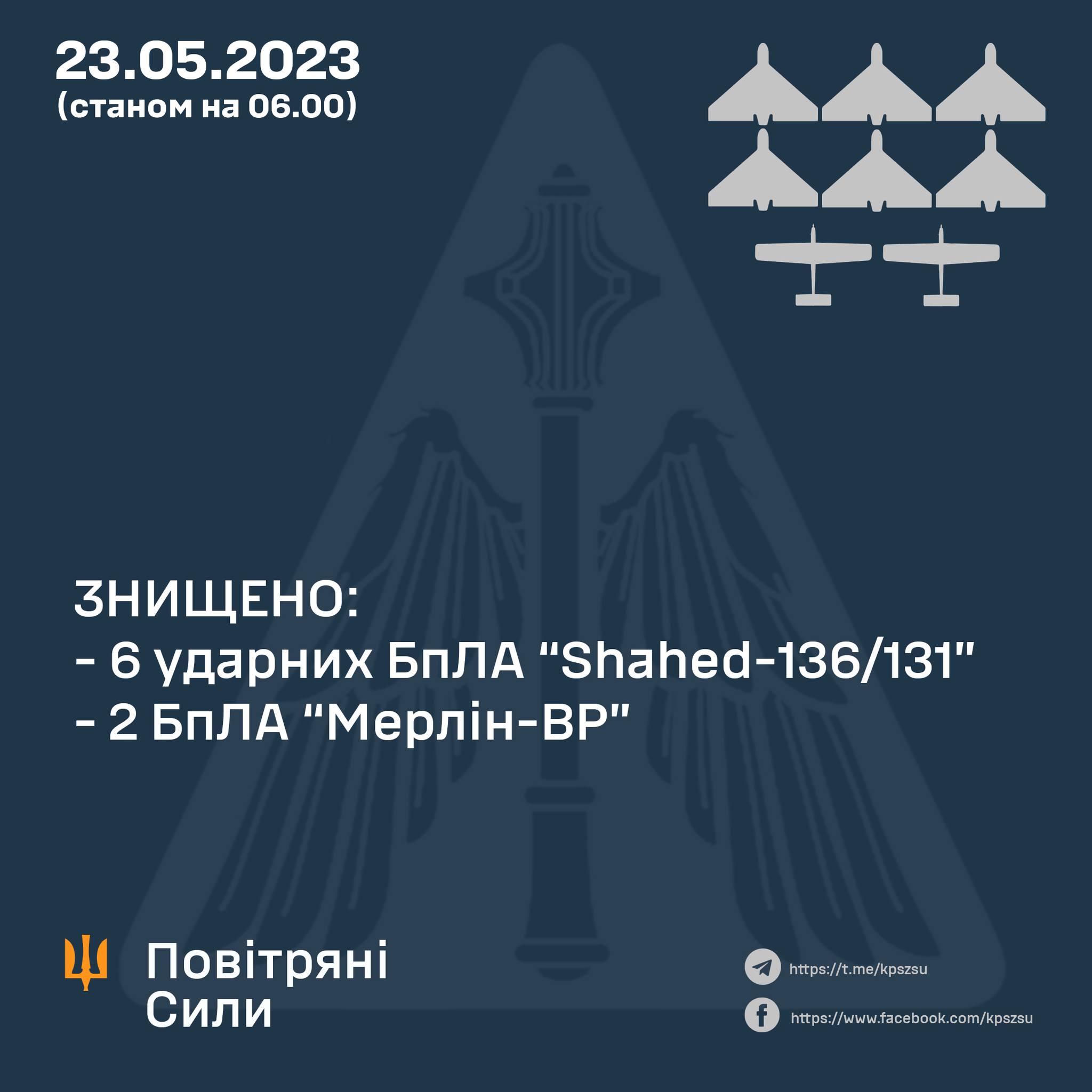 Минулої доби повітряні сили збили 8 дронів-камікадзе в небі над Україною