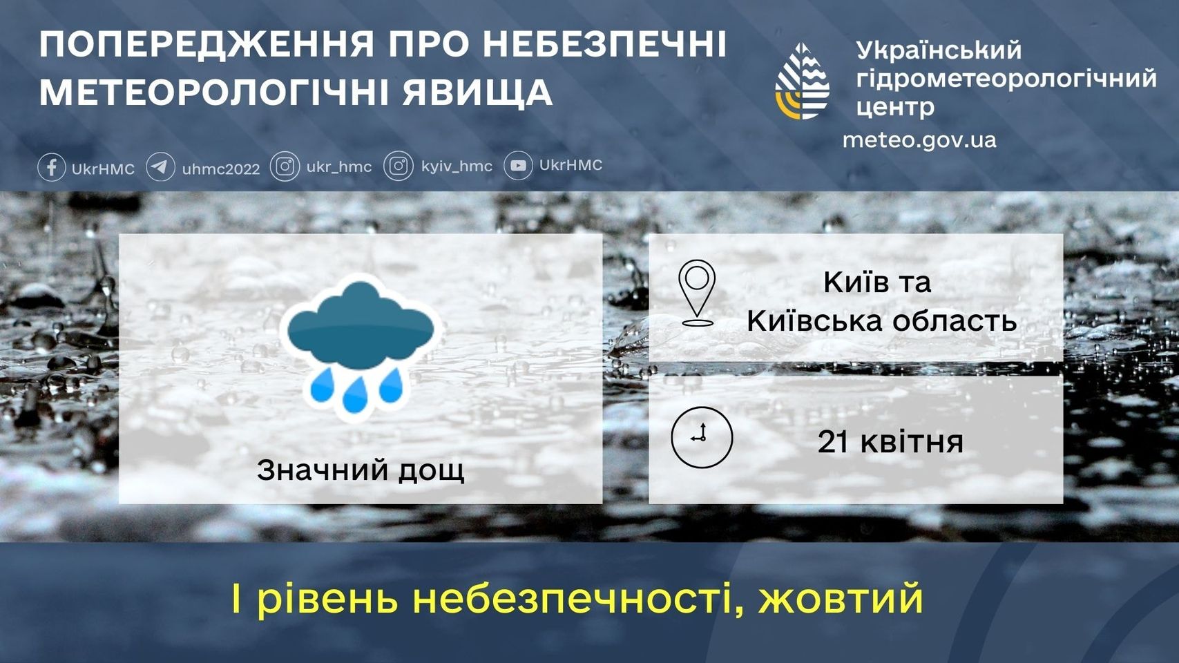 Укргідрометцентр попереджає про небезпечні метеорологічні явища 