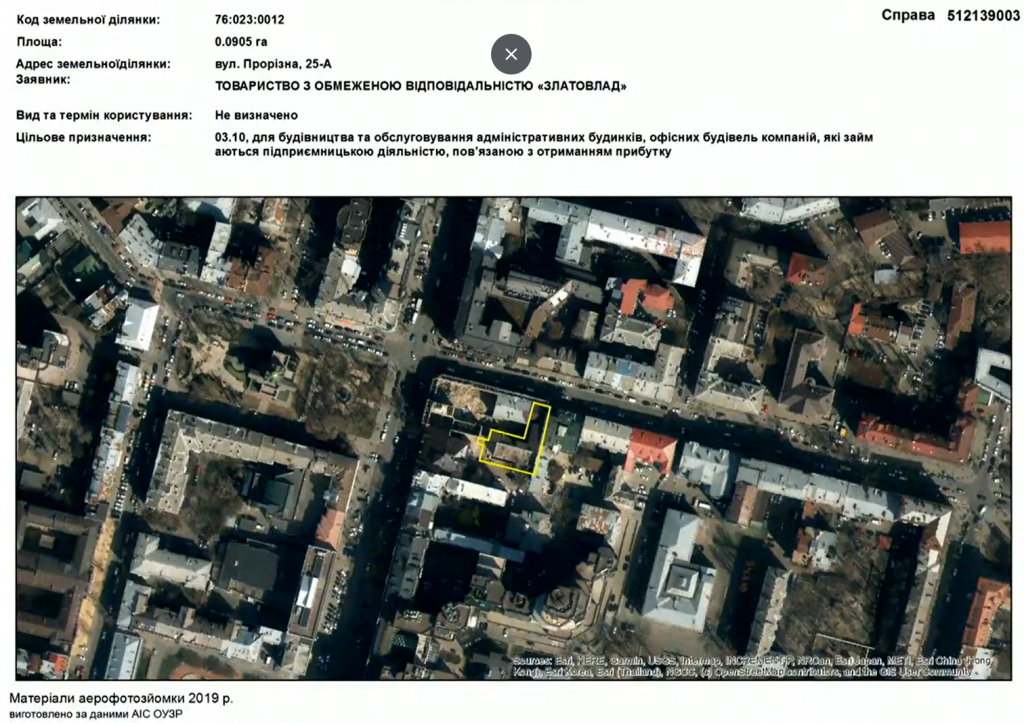 Не реконструкція: Київрада продала землю під садибою Грубера з “обмовкою”
