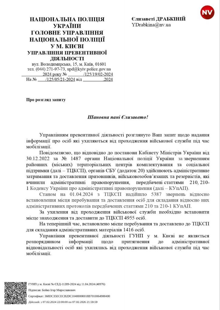 Столичні правоохоронці можуть затримати близько 5 тисяч людей через неявку до ТЦК