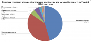 Знімок екрана 2024-04-25 о 09.17.59