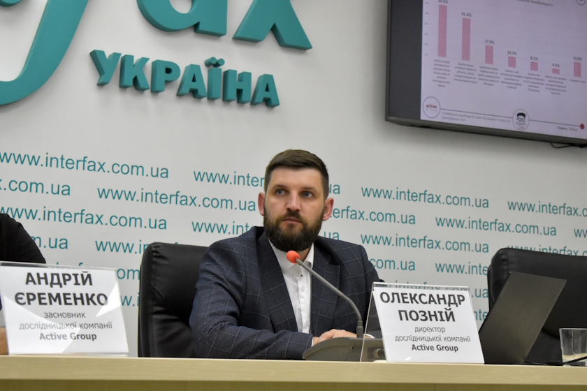 Результати спільного дослідження Active Group та Experts Club щодо ставлення українців до країн Близького Сходу та Центральної Азії Результати спільного дослідження Active Group та Experts Club щодо ставлення українців до країн Близького Сходу та Центральної Азії