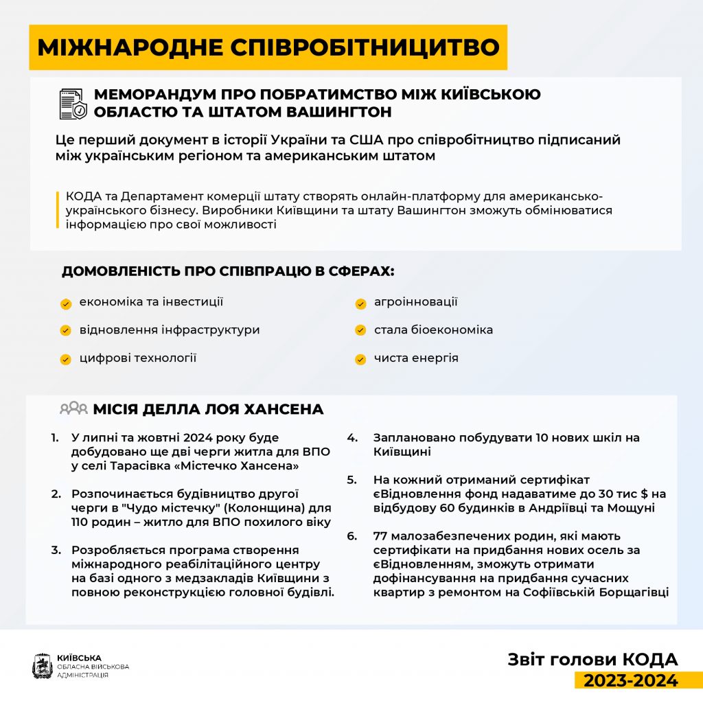 Руслан Кравченко про рік на посаді: головні пріоритети КОВА - безпека та відновлення