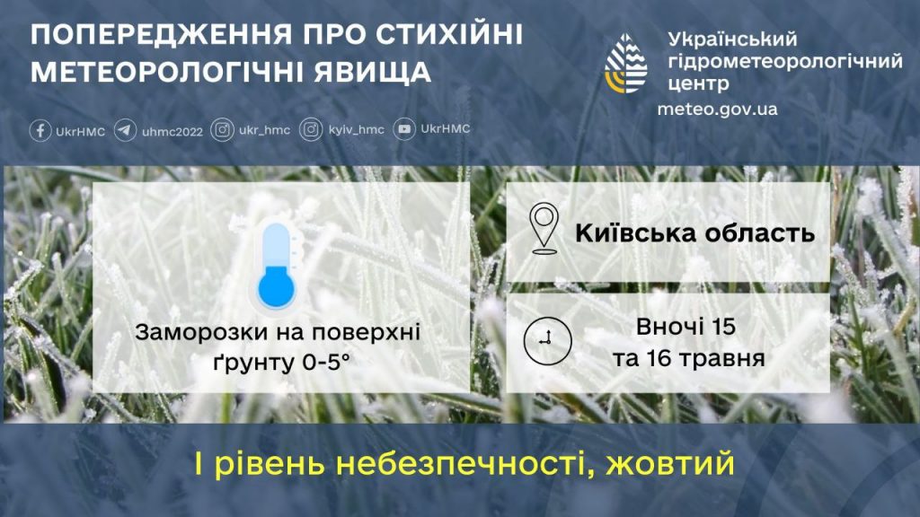 На Київщині очікуються заморозки на поверхні ґрунту протягом двох днів 