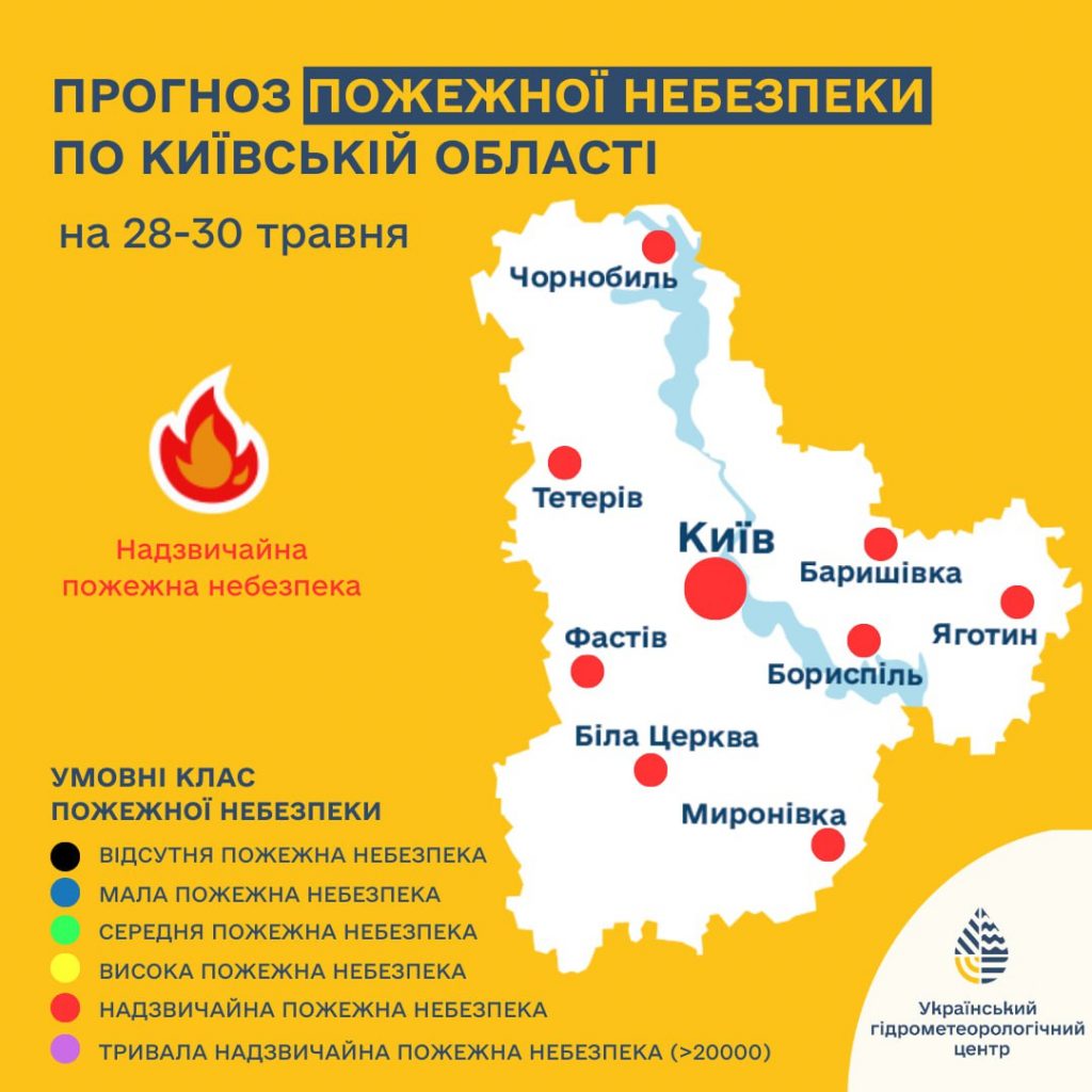 У Києві та області досі утримується надзвичайний рівень пожежної небезпеки