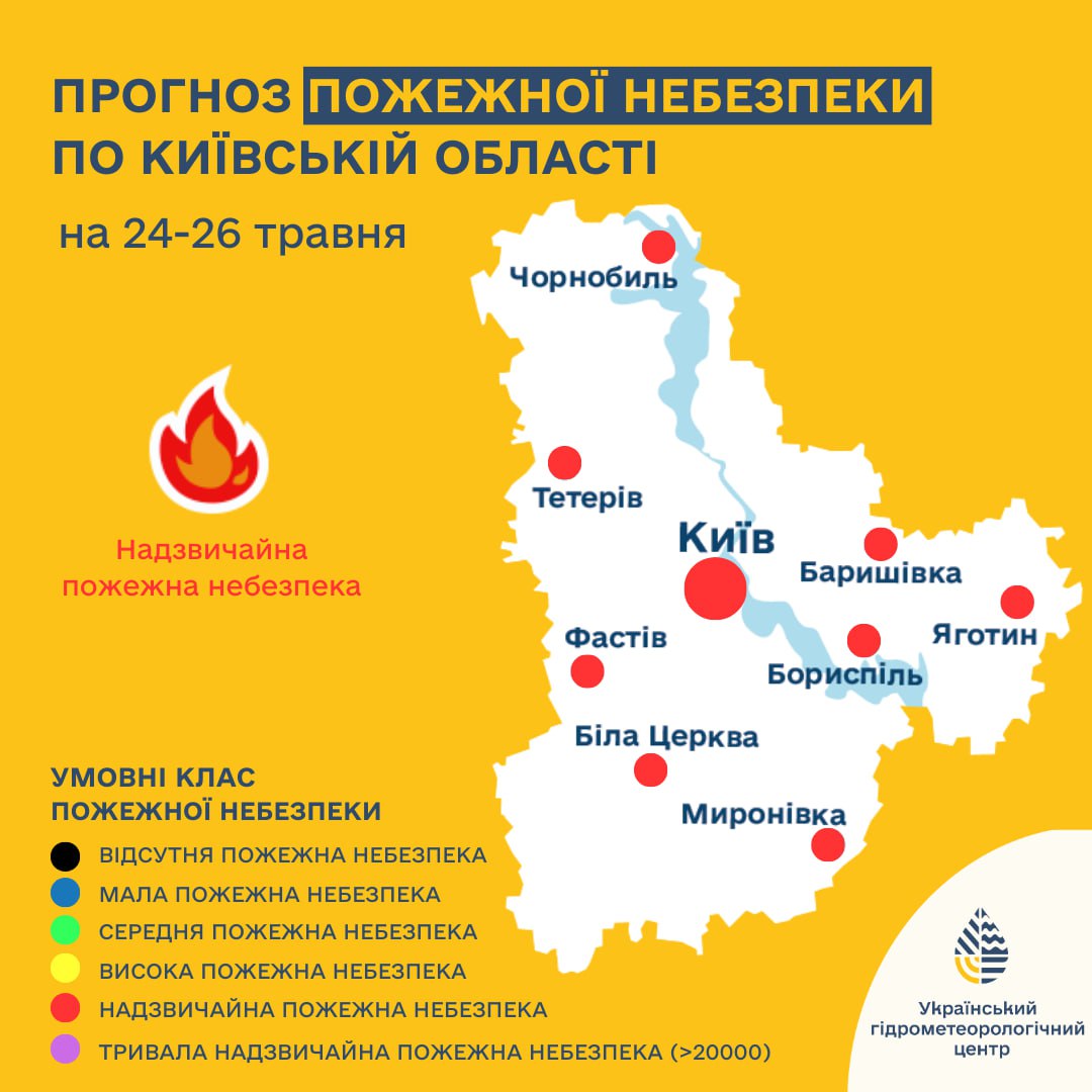 Найближчі три дні на Київщині триватиме надзвичайний рівень пожежної небезпеки