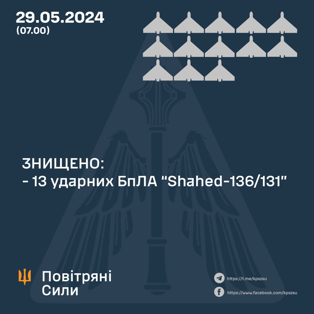 Ворог вночі атакував Україну 14-ма ударними БПЛА