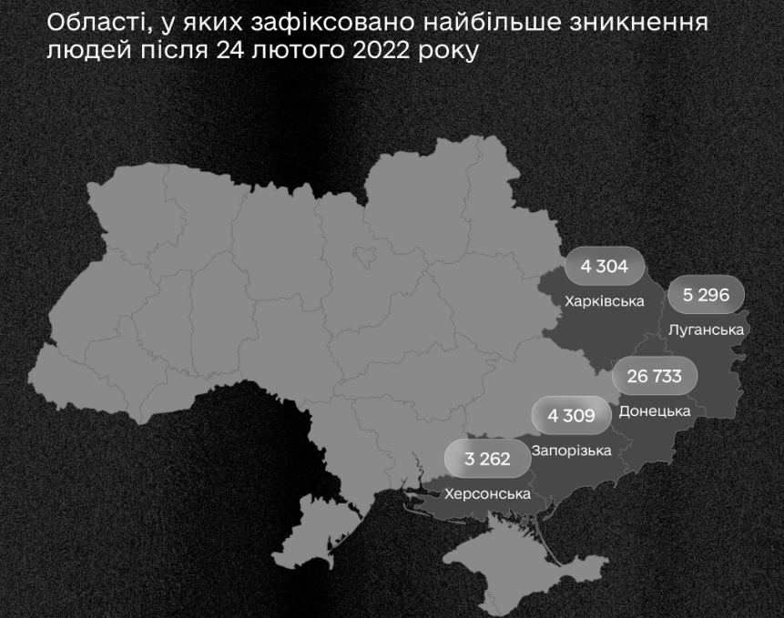 Понад 52 тисячі українців зникли безвісти з початку війни, - Мінцифри