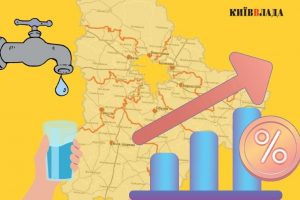 У середньому по Київщині тарифи на воду зросли на понад 50% (інфографіка)