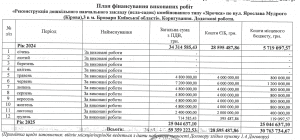 Знімок екрана 2024-06-11 о 10.39.52