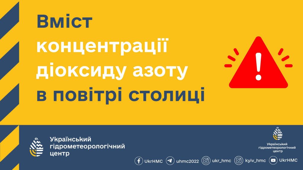 Найближчої доби столицю заполонить небезпечний газ - викиди автотранспорту і промисловості сягнуть граничних норм