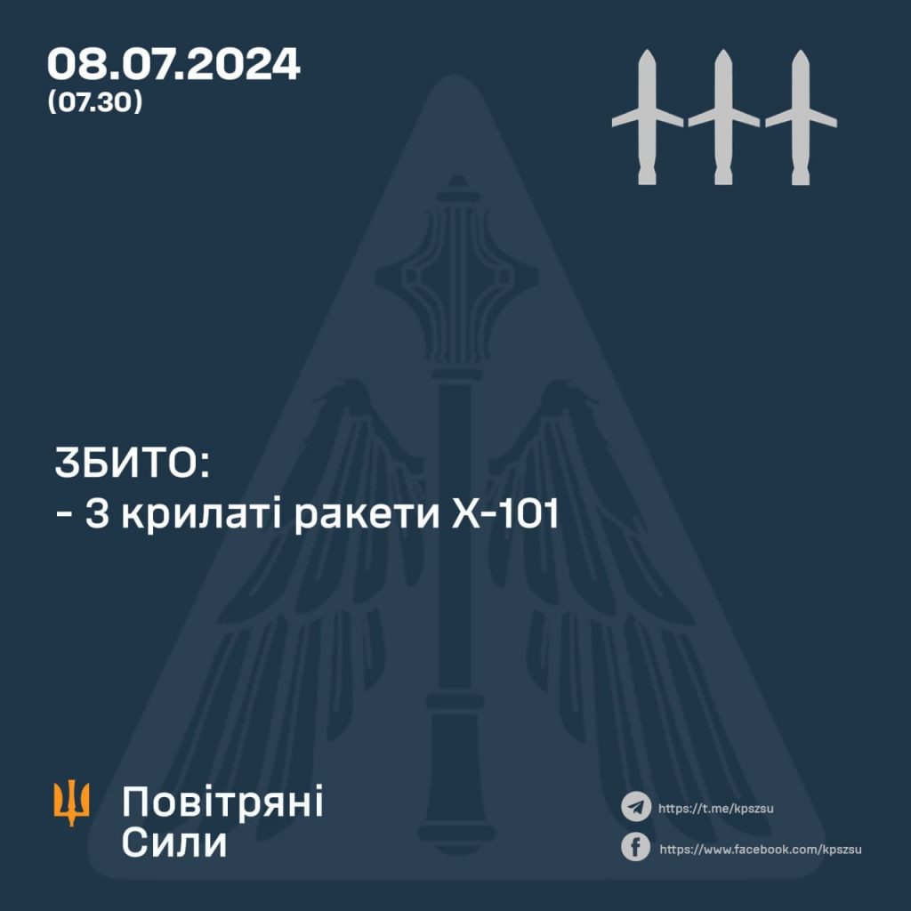 Генерал Олещук: Повітряні Сили збили уночі 8 липня половину ворожих ракет