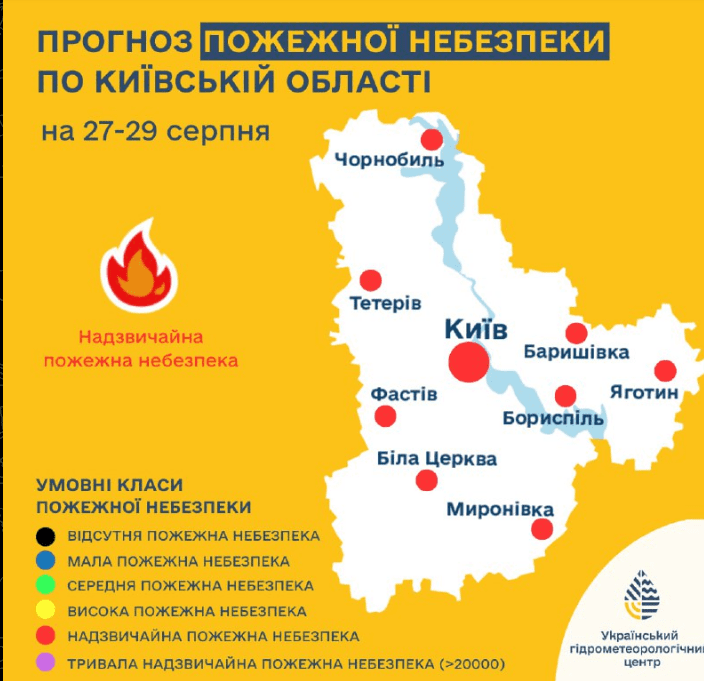 Пожежна небезпека: Укргідрометцентр оголосив на Київщині надзвичайний рівень