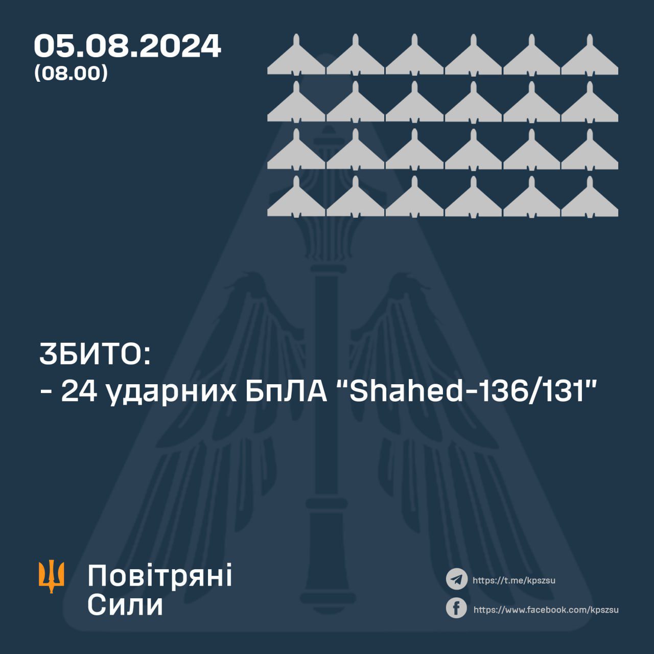 Вночі російськи терористи атакували Україну 24-ма “шахедами”