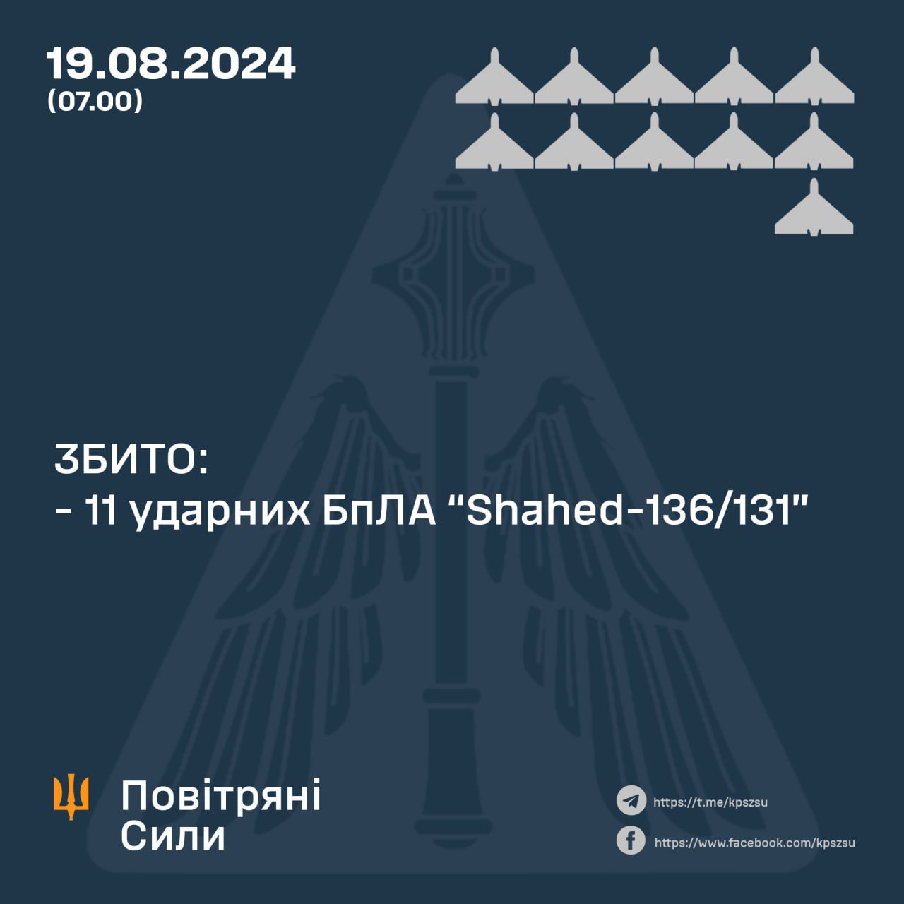 Вночі окупанти атакували Україну 11-ма “шахедами”