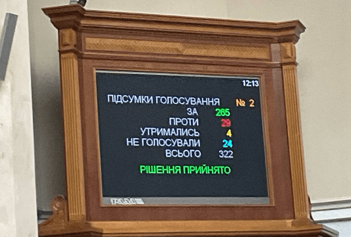 Верховна Рада заборонила російську церкву в Україні