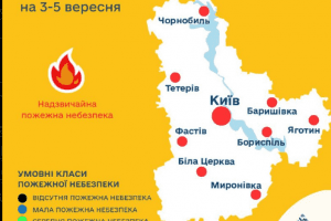 Пожежна небезпека: на Київщині надзвичайний рівень