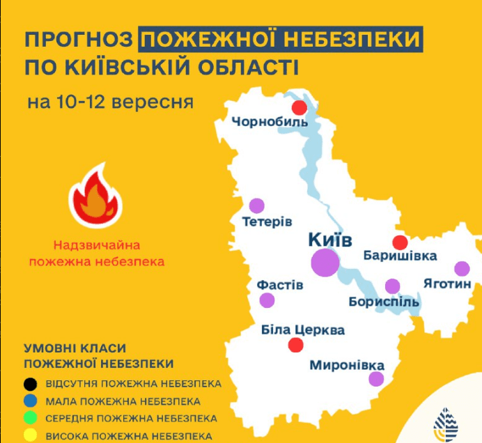 Пожежна небезпека: погода змінюється, але надвисокий ризик залишається