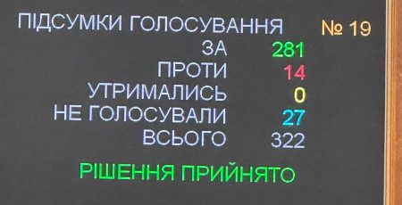 ВР дерусифікувала мапу України: перейменовано сотні населених пунктів