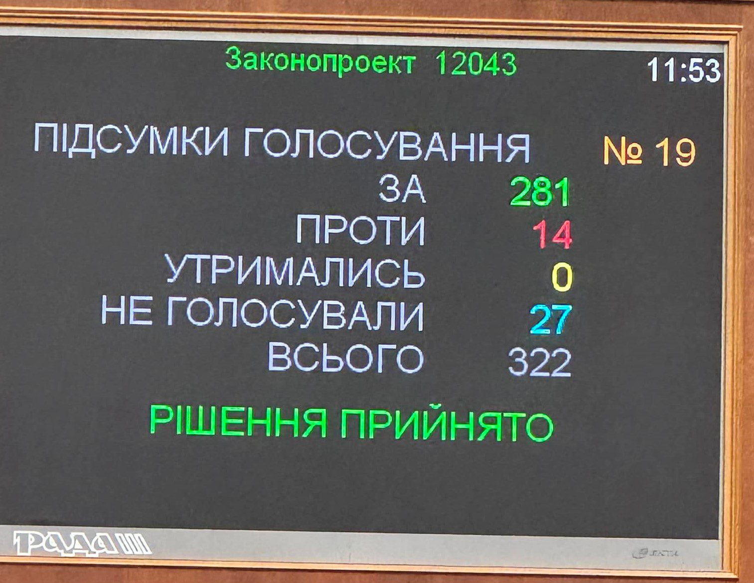 ВР дерусифікувала мапу України: перейменовано сотні населених пунктів