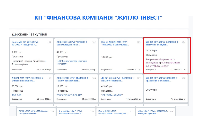 Схематози на житловому фонді: хто і куди?