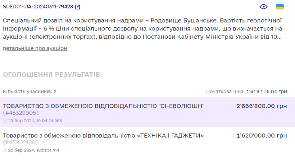 Історичну гору Лисківка у селі Буша на Вінниччині продали на аукціоні для видобутку надр