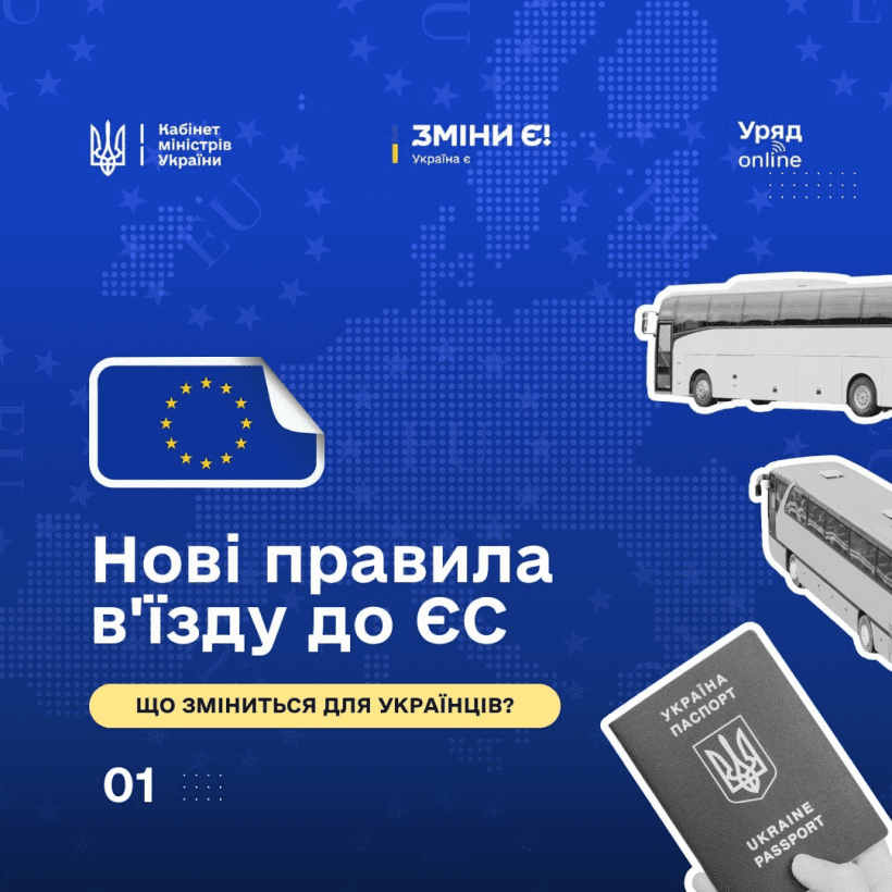 ЄС змінює правила перетину кордону іноземцями, в т.ч. українцями