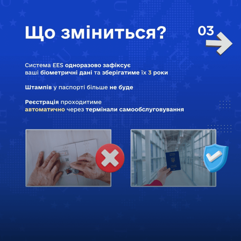 ЄС змінює правила перетину кордону іноземцями, в т.ч. українцями