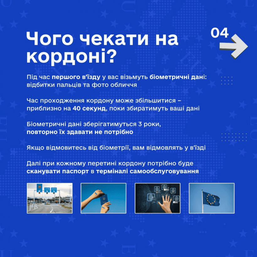 ЄС змінює правила перетину кордону іноземцями, в т.ч. українцями