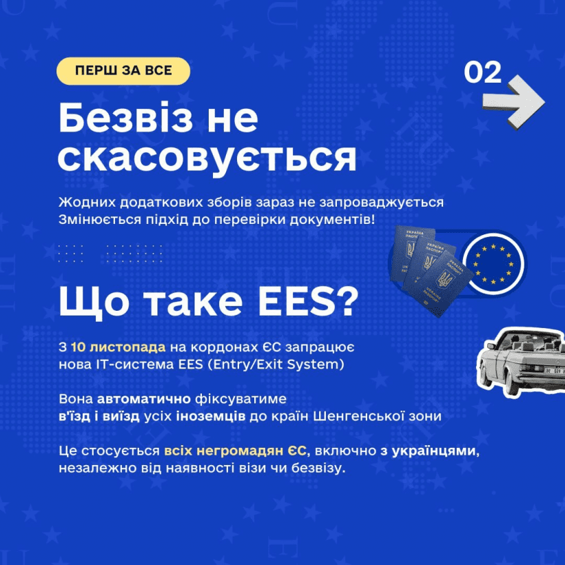 ЄС змінює правила перетину кордону іноземцями, в т.ч. українцями