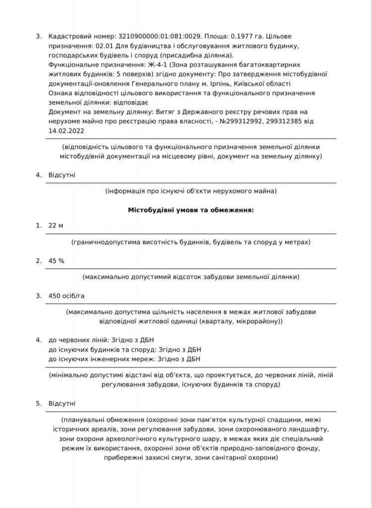 В Ірпені збиратимуть підписи проти забудови біля заказника «Криничка»