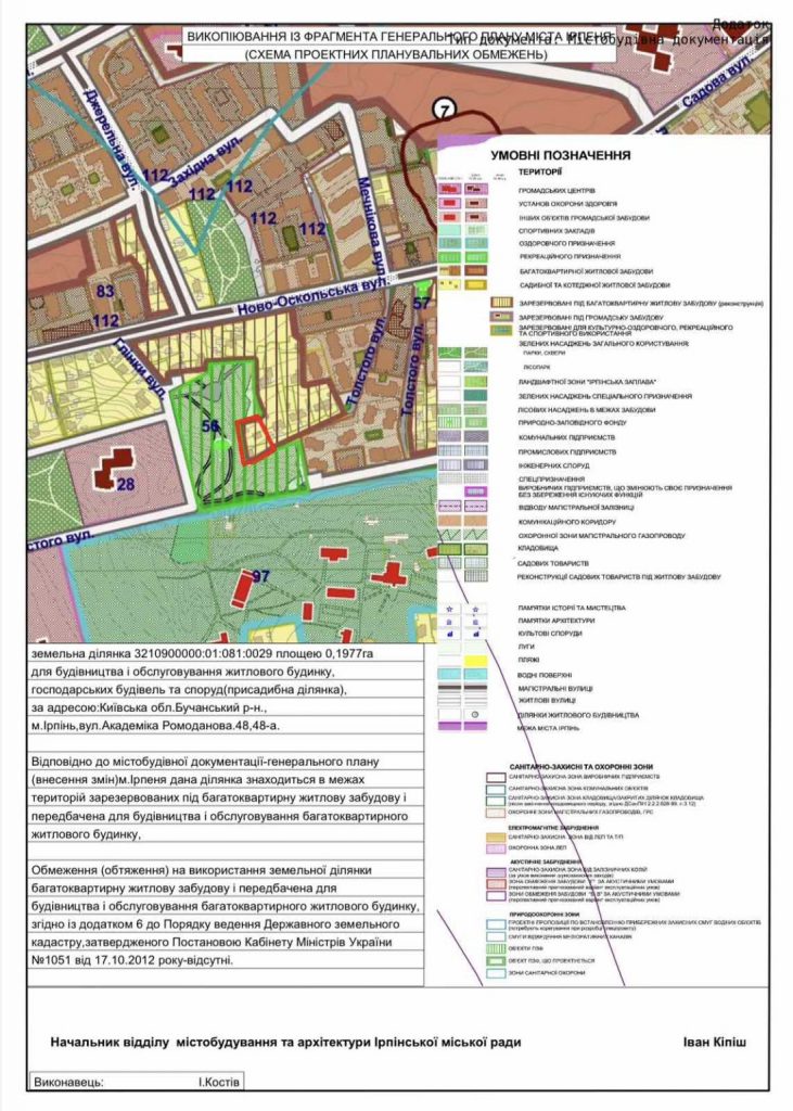 В Ірпені збиратимуть підписи проти забудови біля заказника «Криничка»