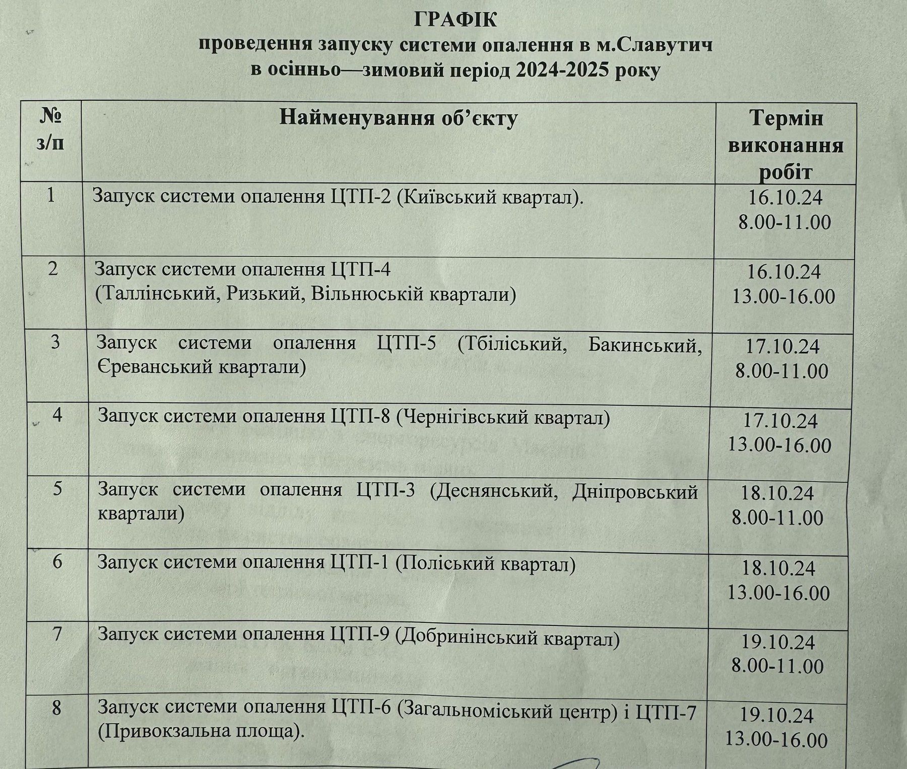 У Славутичі завтра розпочнуть опалювальний сезон (графік)