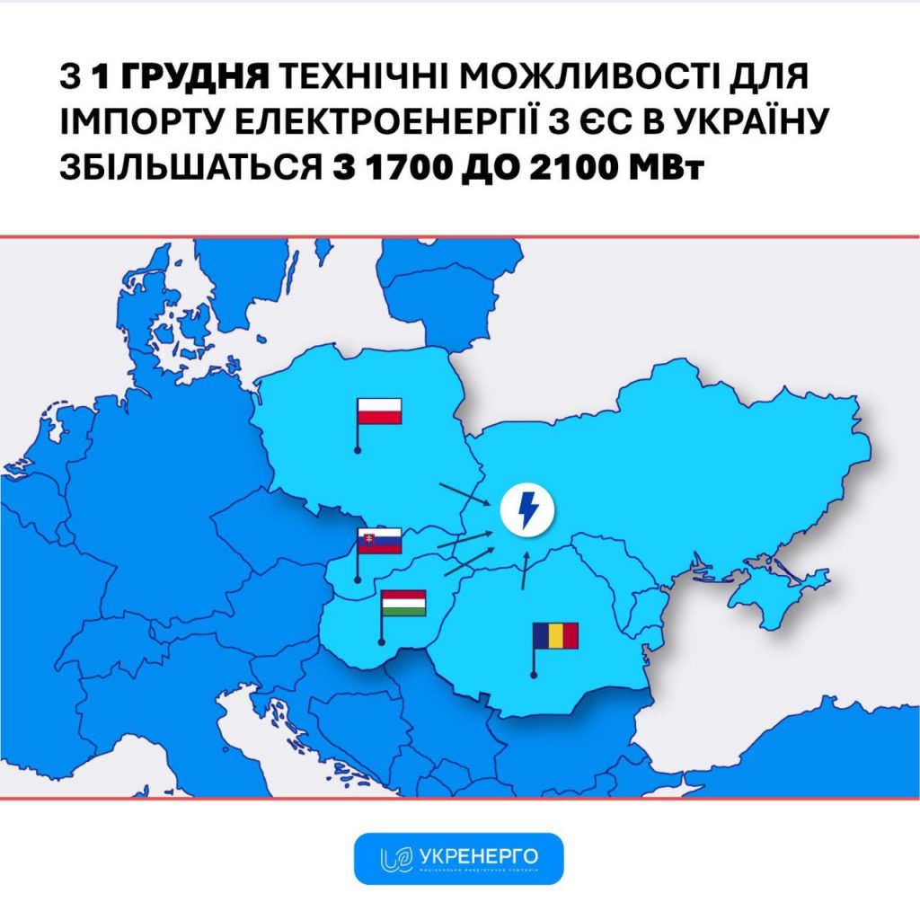 Україна домовилась про імпорт електрики з ЄС, але відключень взимку не уникнути