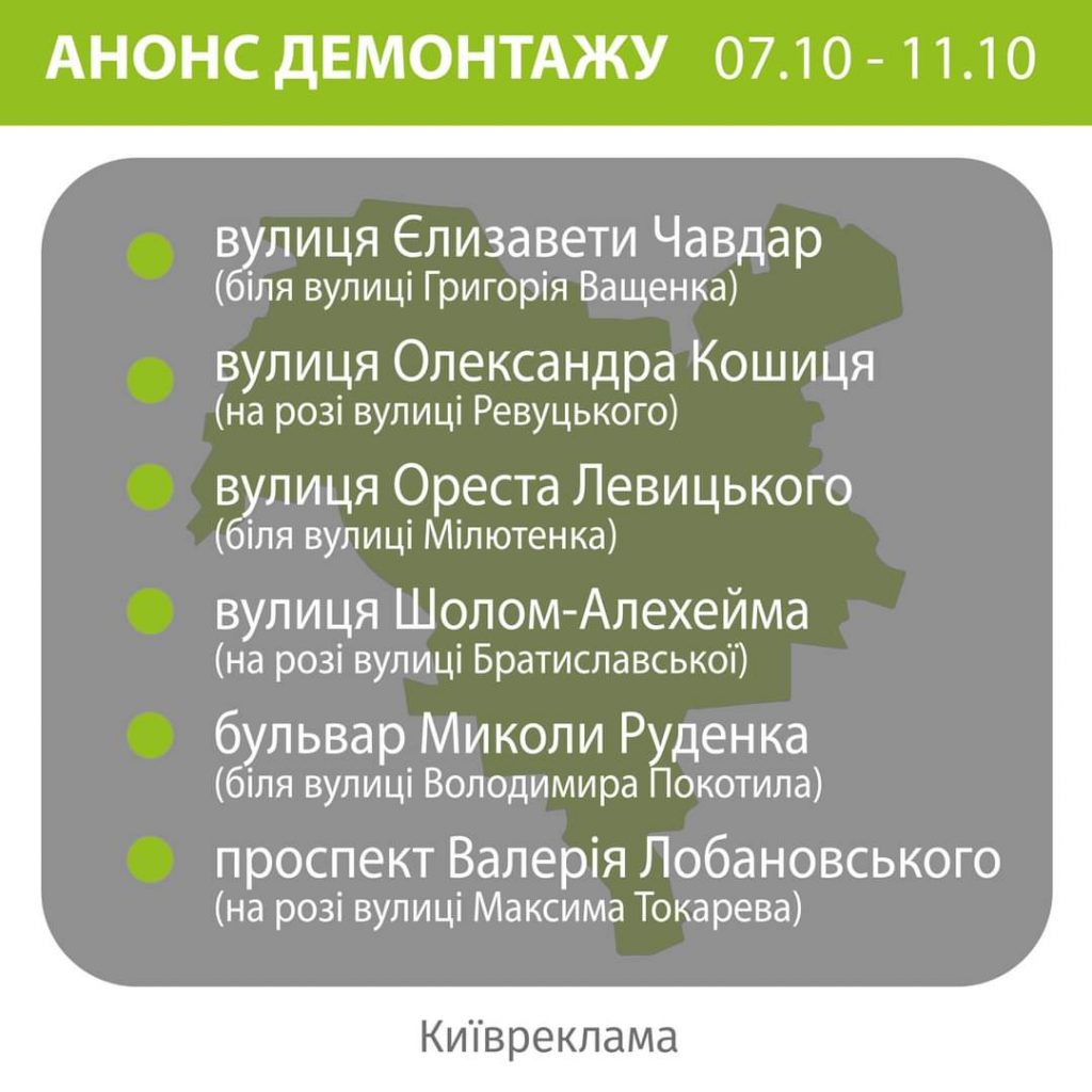 КП "Київреклама" планує прибрати понад 200 незаконних фасадних конструкцій цього тижня (адреси)