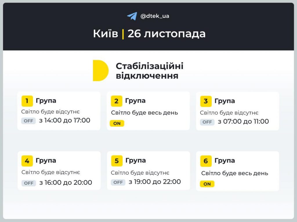 Сьогодні, 26 листопада, в Києві та області діють стабілізаційні відключення світла