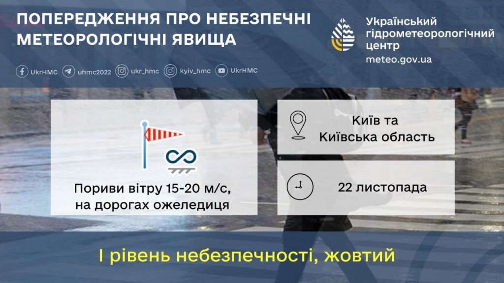 У Києві та області цієї ночі очікується ожеледиця